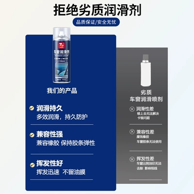 noise elimination cleaning agent adhesive Cleaning/curing agent