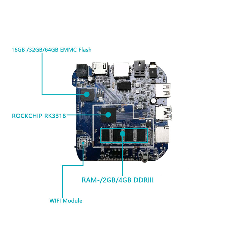 热销瑞芯微RK3318电视机顶盒主板客制安卓软件网络播放器专业开发
