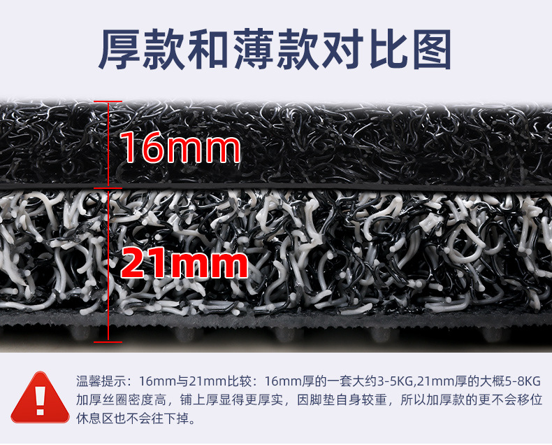 Suitable for Car Wire Ring Floor Mats, Single-Piece Main Driver's Upper Car Mat, Driver's Wire Ring Passenger's Cab Floor Mat