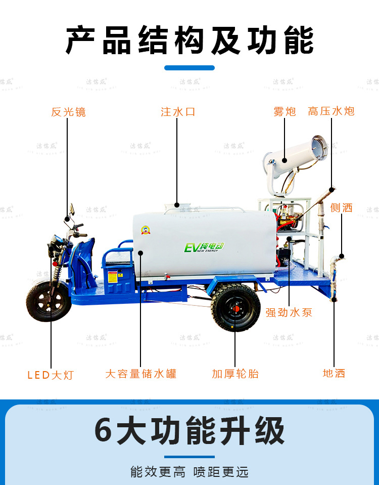 电动三轮洒水车详情页2 (3).jpg