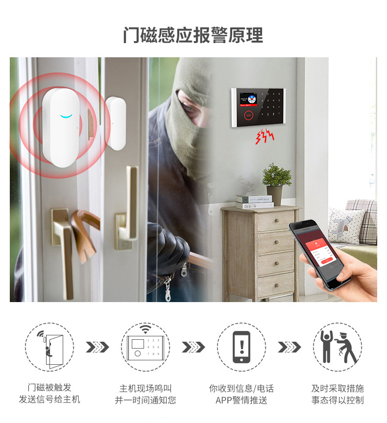 CS118(黑色面板)-中文详情页_4