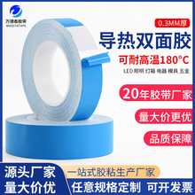 pz{ɫߜؽ^zɢLEDlģMճNwpz