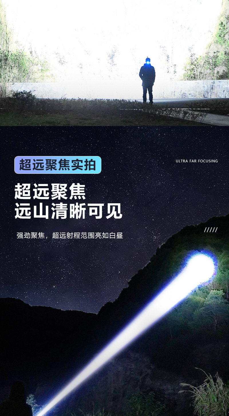 Cross-Border New Model Led Long-Lasting Strong Light Zoom Flashlight Outdoor Portable Emergency Lighting Laser Spotlight