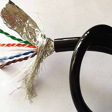 CAT5A 8оԾW Iǧ׳8*26AWG۷PURƤ朾W