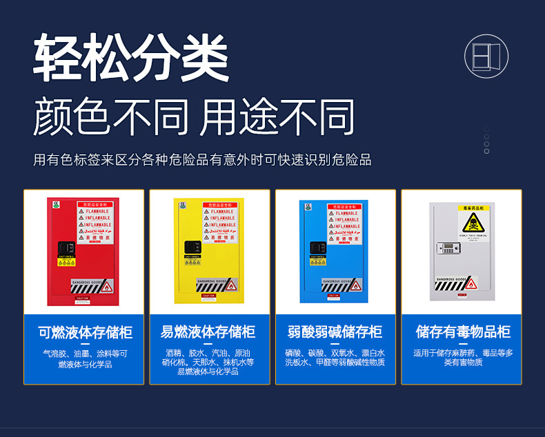 https://www.toonies.cn危化品儲存櫃.jpg_800x800.jpg