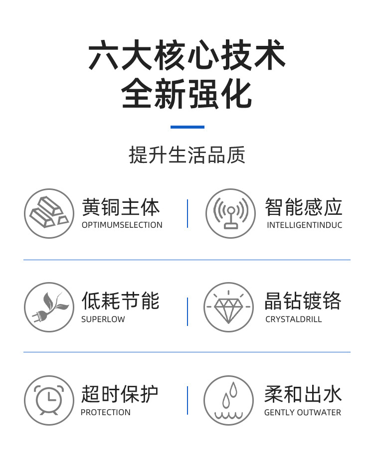 Fully automatic sensor faucet, infrared single cold and hot hand washing machine, intelligent sensor faucet, all-copper commercial details Picture