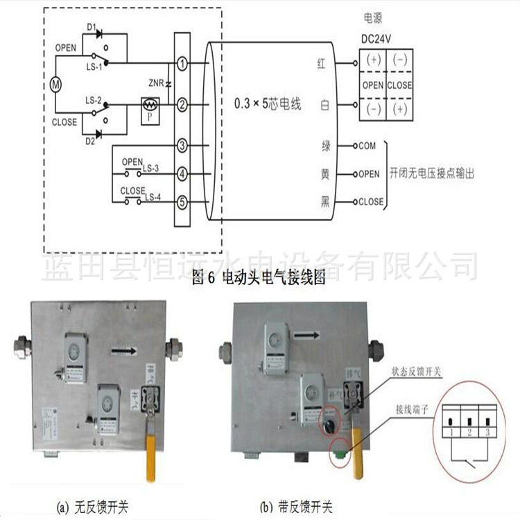 气动单元组合仪表