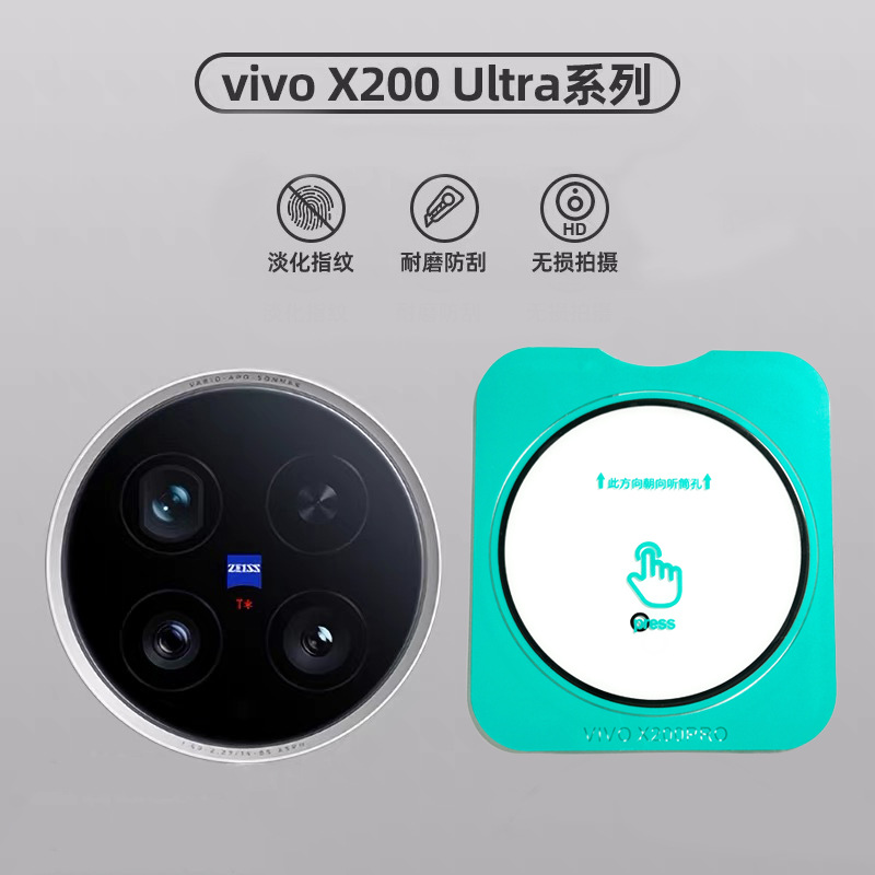 Compatible lens, mobile phone *S, CCTV camera, x300, x300