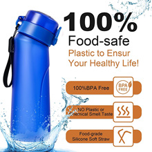 ���R�d������ζ��������htritan�\��ˮ���W�����ܱ��W�t��ˮ����