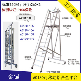 ���^AO130-110���Ƅ��X�Ͻ�ƽ̨ AO130-105 �X�Ͻ��Ƅ���