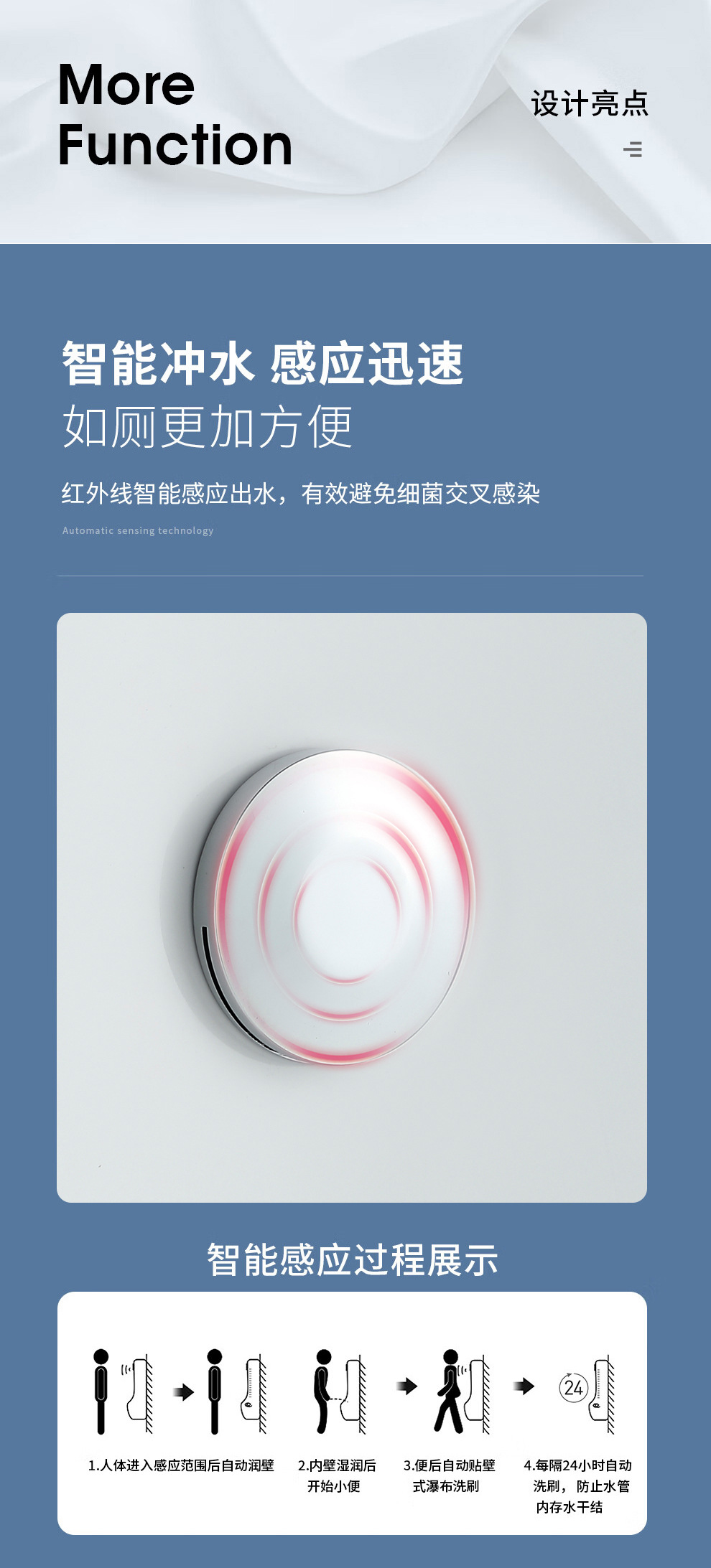 Men's urinal floor-standing wall-mounted integrated fully automatic sensor ceramic urinal, household urinal urinal Specification drawing