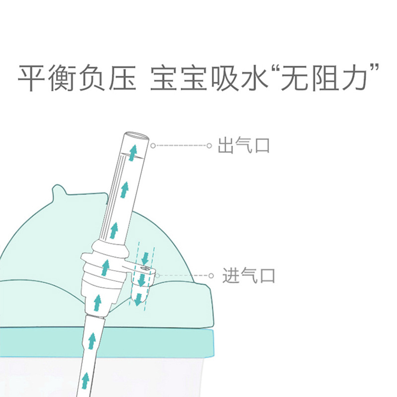 Beber taza kindergarten a prueba de fugas anti-choke bebé gravedad bola con mango niños paja hervidor taza