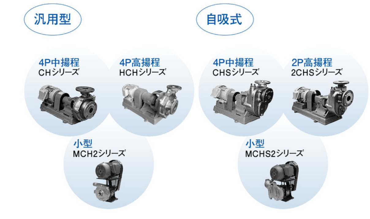 日本elepon密封泵SL-7SN厂价直销