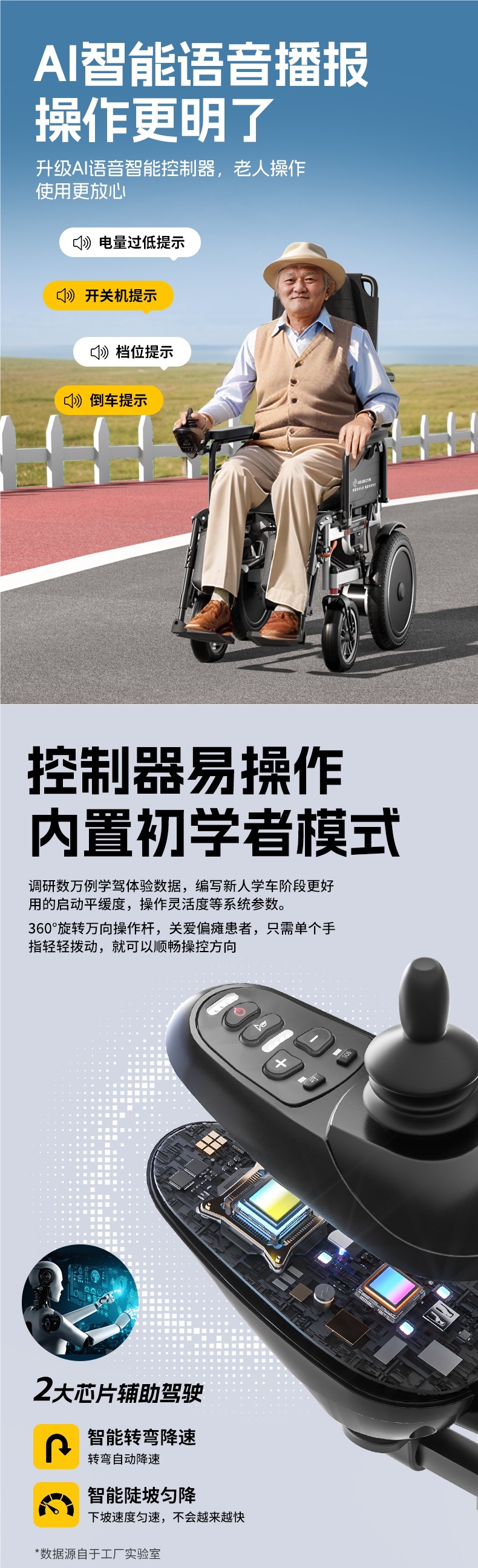 Electric Wheelchair, Intelligent, Fully Automatic, Reclining, Special for the Elderly, Disabled, Folding, Lightweight Four-Wheel Scooter