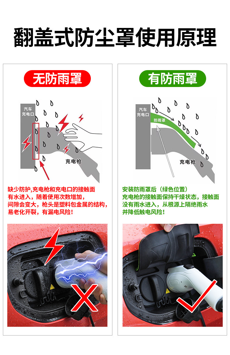New Energy Vehicle Charging Port Waterproof Cover Dust Cover Hidden Charging Gun Rain Cover Silicone Protective Cover Leak-Proof