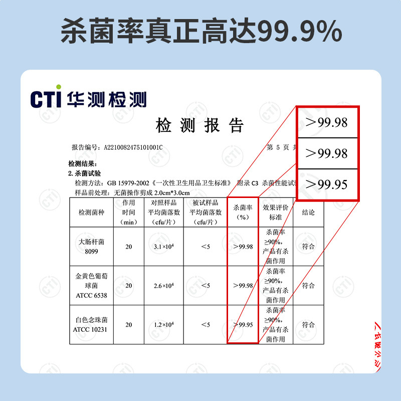 Kangaroo Doctor 75% Alcohol Wipes 75 Degree Disinfectant Wipes Individual Packaging 80 Pcs Factory Wholesale Alcohol Wipes