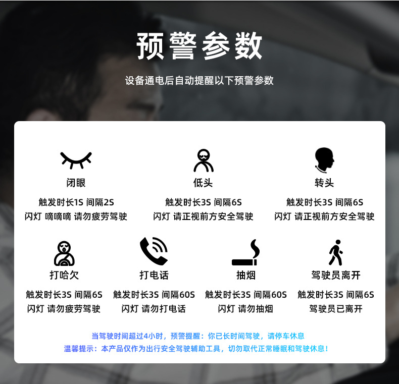 Car Accessories Anti-Fatigue Driving Reminder Device, Fatigue Driving Warning Device, Anti-Fatigue Driving Camera