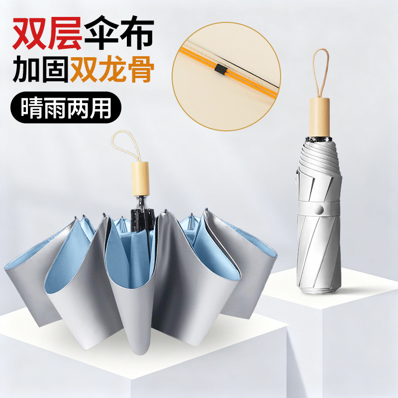 Carefully Selected Double-Layer Titanium Silver Sunshade Umbrella, Sun Protection and Uv Protection Folding Umbrella for Women, Double Rib Reinforcement, Wind-Resistant Umbrella, Custom-Made