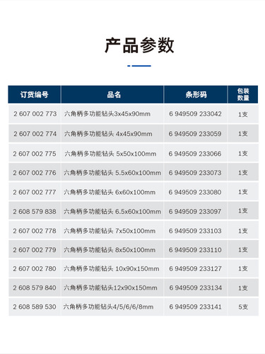 Bosch hexagonal handle tile drill bit glass ceramic multifunctional cement drill bit alloy drilling triangle drill bit