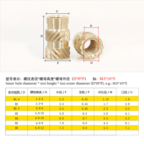 Tuba hot melt copper nut double twill injection molded copper flower mother copper insert mobile phone copper nut M1M1.2M1.4-M8