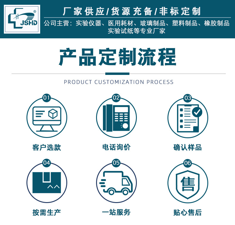 比色皿详情页_07