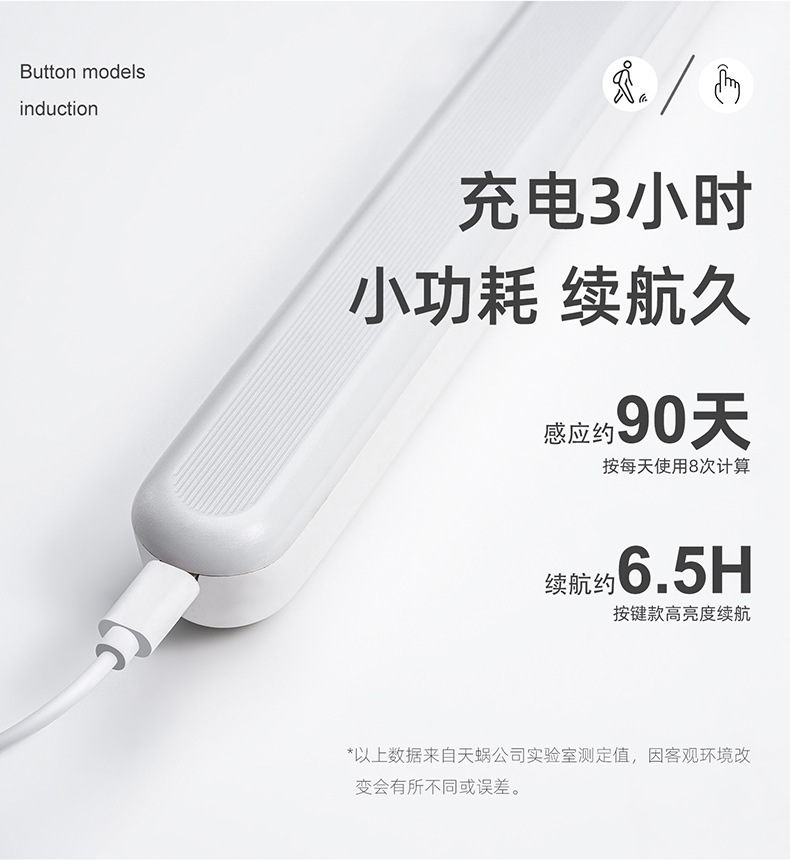 TW-L37-T37夜灯详情资料790_12.jpg?x-oss-process=image/format,png