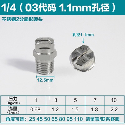 2 6503 (조리개 1.1mm)