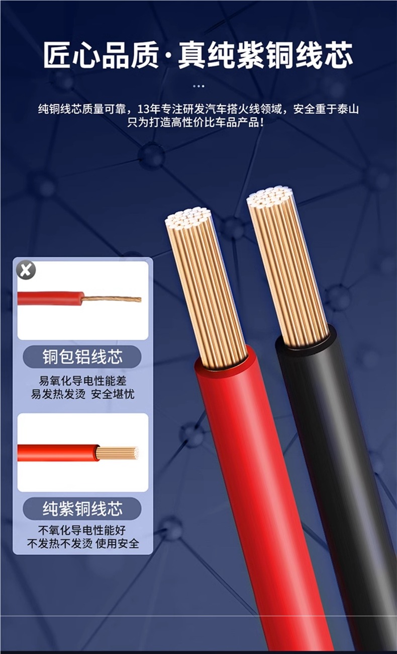 Car Battery Jumper Cables Pure Copper Jump Wires for Starting Engines