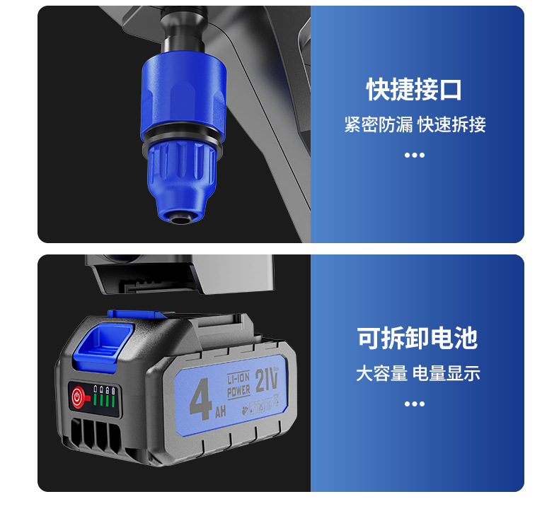 Cross-Border Private Model Car Washing Machine, High-Pressure Water Gun, Household Wireless Cleaning Machine, Lithium Battery Water Gun, Portable Car Cleaning Tool