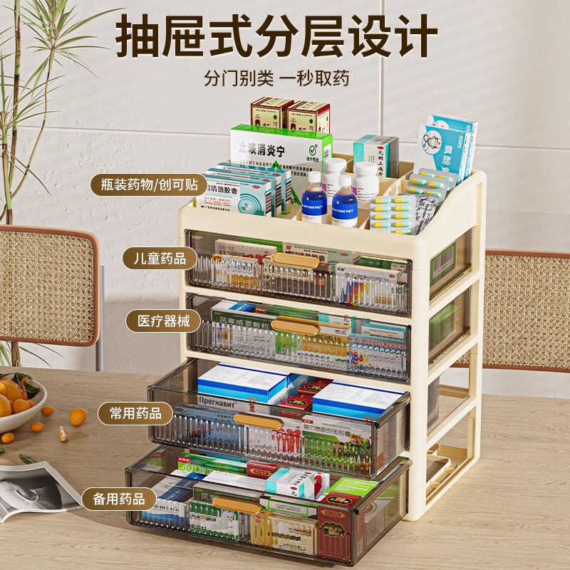 药箱家庭装大号家用分格药品药物收纳盒大容量抽屉式药盒柜收纳箱|undefined
