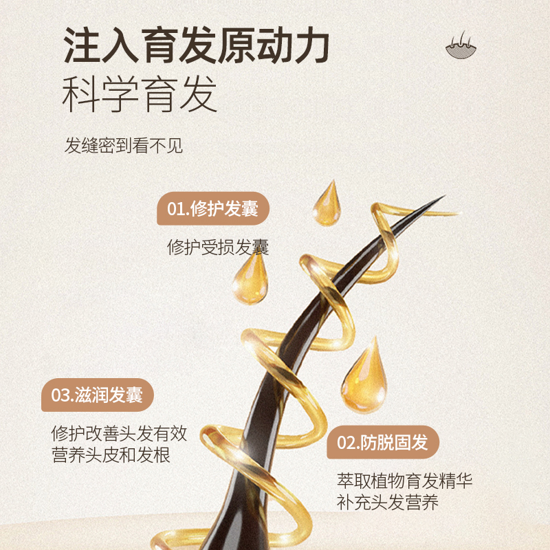 防脱育发液精华液发际线增长生发液头发猛长激活毛囊侧柏叶育发剂|undefined