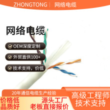 ����W���p����CAT6A SFTP�f�׶�ɟo���~�����Գ�Ʒ�W�j����