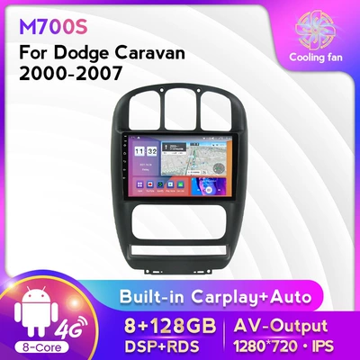 DVD Navigation — Android Navigation System