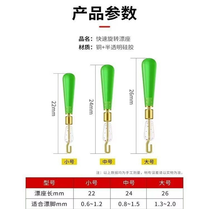 Quick drifting silicone Silicone Quick Sub -thread Copper Copper…