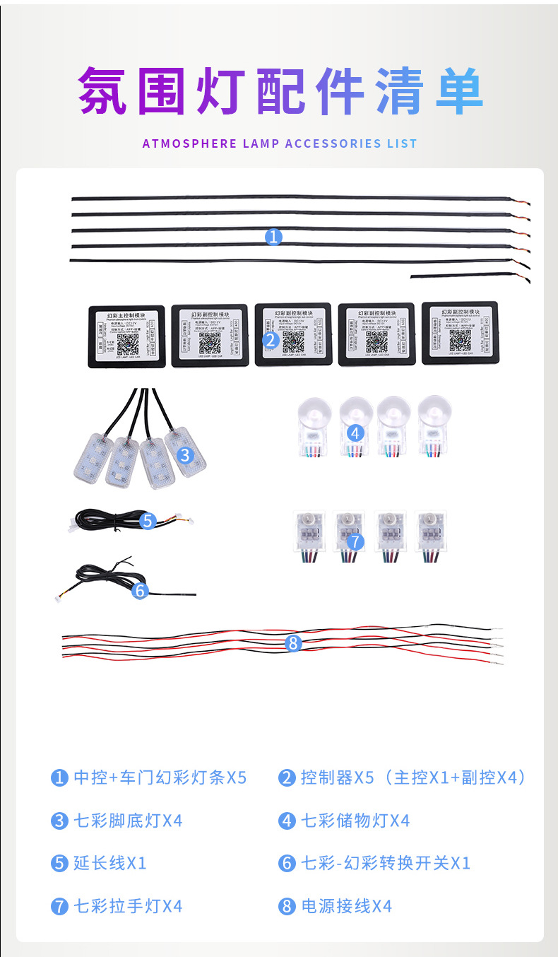 Car Ambient Lighting Interior Modification Car Atmosphere Light App Colorful Central Control Decorative Light Strip Full Car Led Lights
