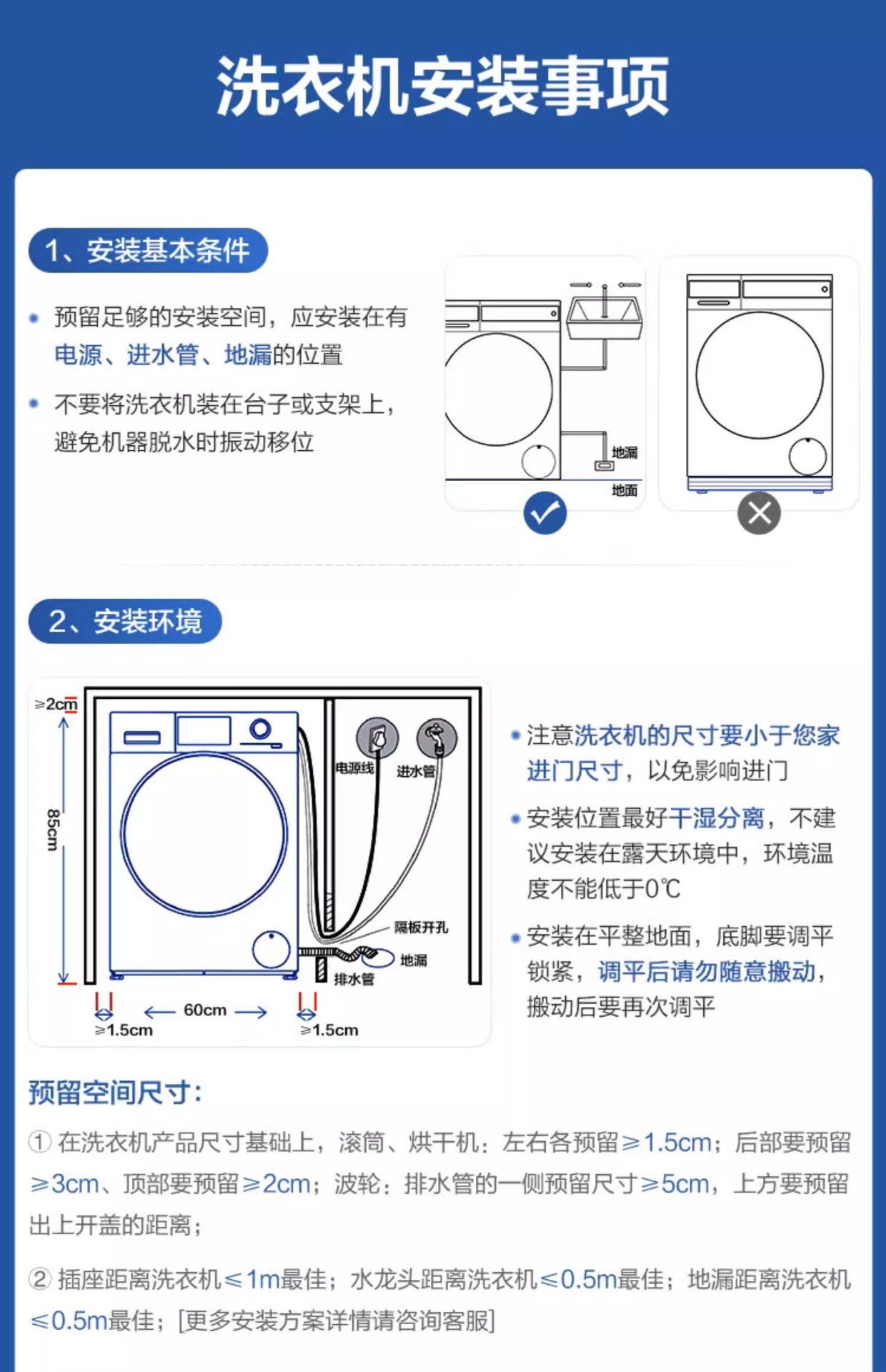 洗衣机安装1.avif