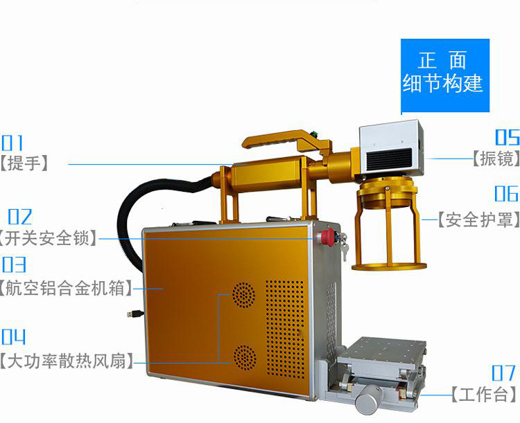便携式端泵激光打标机，塑料件激光打标