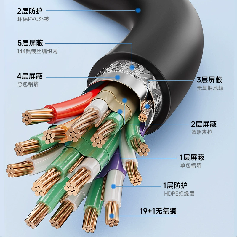 HDMI-кабель (Jiesen) 2.1 — 8K@60Гц, 4K@240Гц, позолоченные коннекторы, разные длины