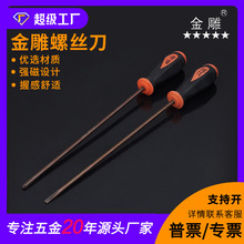 ݽz MS2һʮݽz Ҏ񏊴քݽz