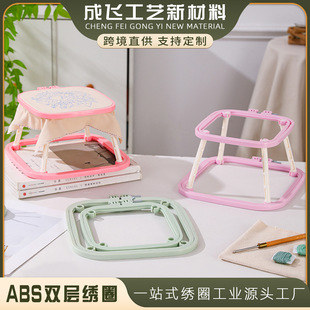 ��ʽ���潑�ܿ��{���p��һ�wʽabs���X�̽���������Ƕ��ʽ����