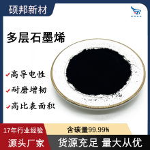 ʯīϩ����ʯīϩ�۸ߌ�늌������Ԫ�����S��ֱ�N