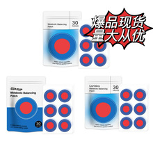 �羳����F؛meta balance�غ��ճ��o���pӯ���w�̝���y�B�o�NƬ