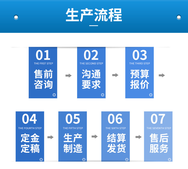 O1CN01gFQrkT2EzmOu4mKDH_!!2206
