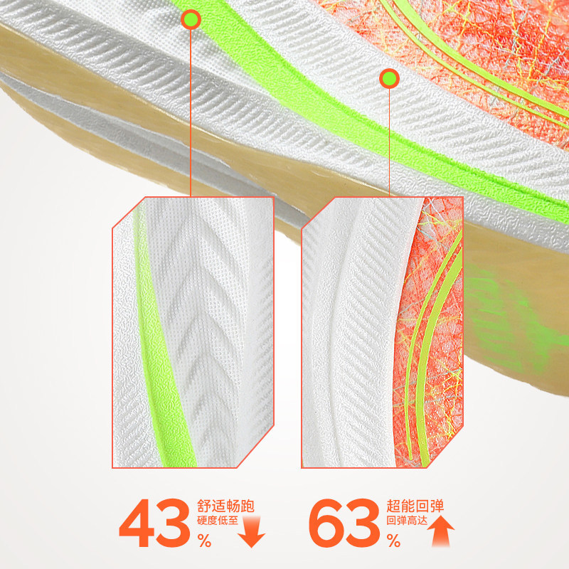 Summer Ultra-Light 3.0 Breathable Men's and Women's Shoes with Carbon Plate and Ice Silk, Supercritical Professional Running Shoes for Speed Racing and Physical Testing Summer Ultra-Light 3.0 Breathable Men's and Women's Shoes with Carbon Plate and Ice Silk, Supercritical Professional Running Shoes for Speed Racing and Physical Testing