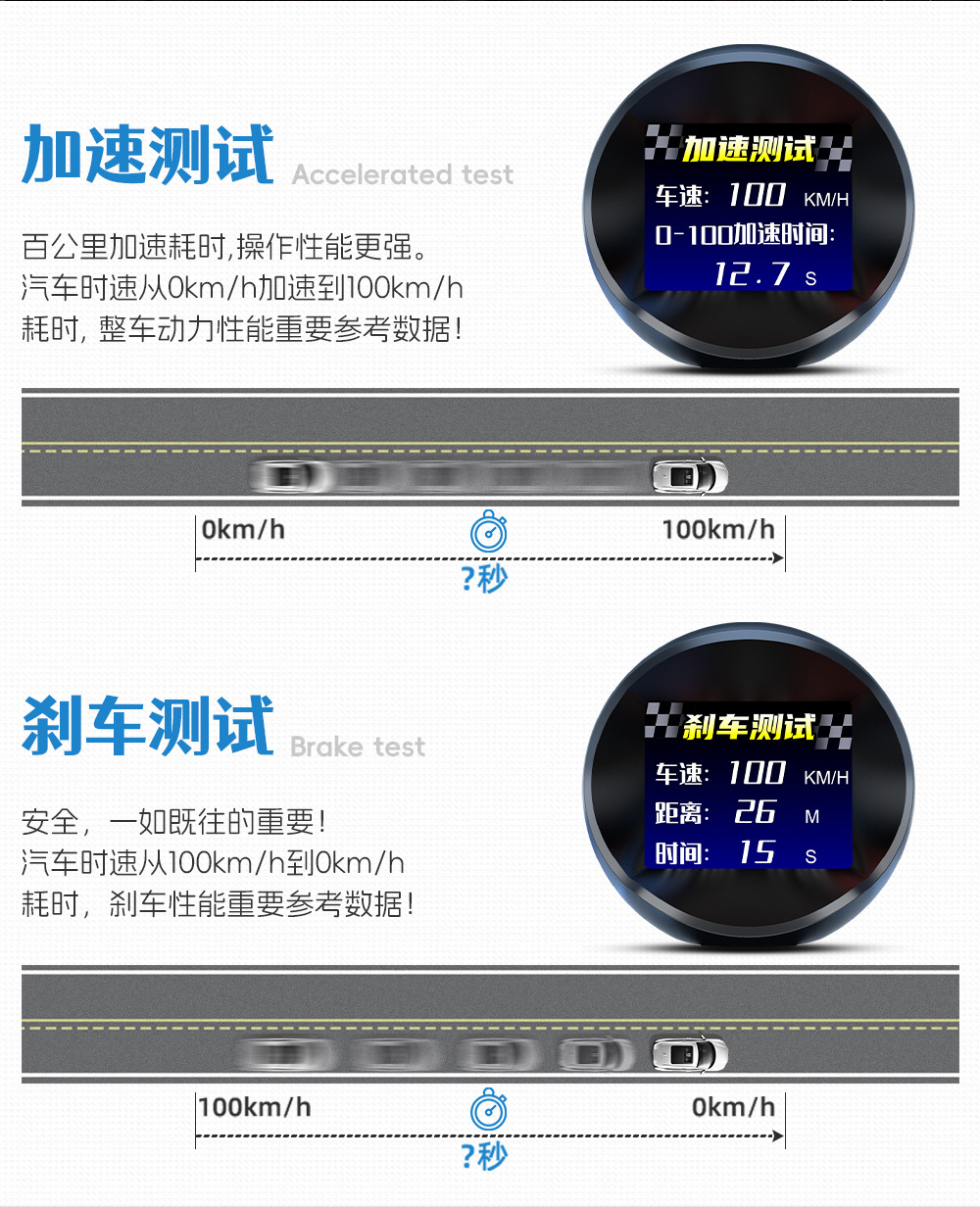Cross-border car HUD head-up display navigation car electronic dog dashboard tire pressure dynamic emoji pack