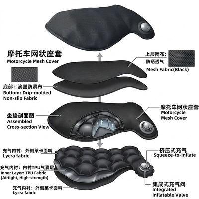 suitable for long-distance riding in summer, Motorcycle cushion