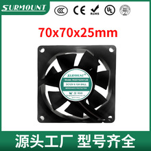 l7025ֱɢLȹIˮoL12v24vՙCӝСL