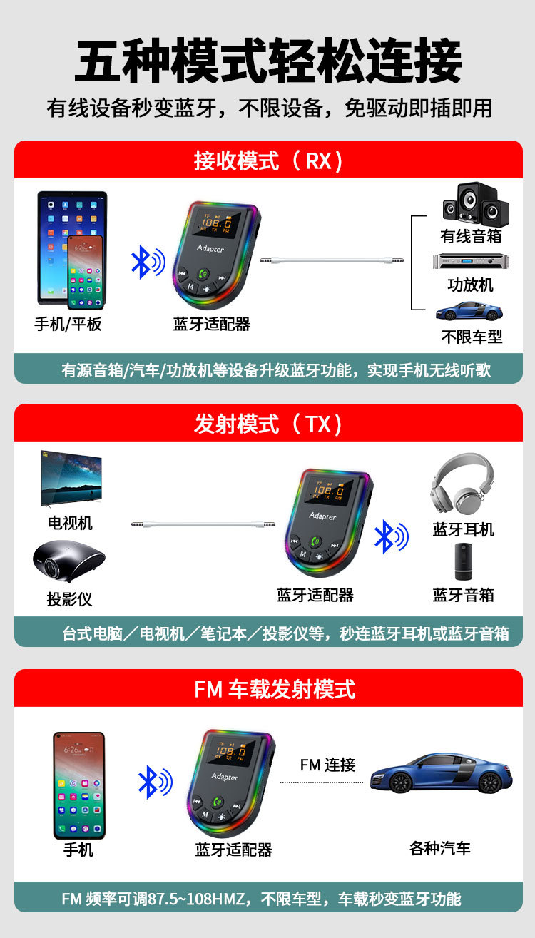 Bluetooth Adapter with Display for Old Tv, Car Wired Speakers Instantly Become Bluetooth-Enabled, Southeast Asian Goods