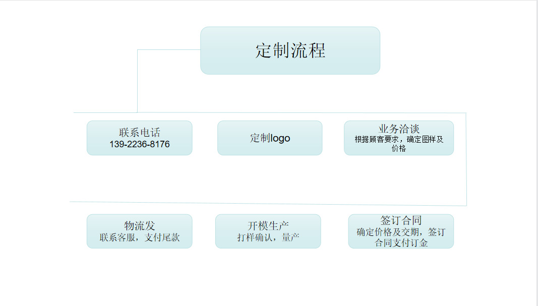 微信圖片_20220506151924