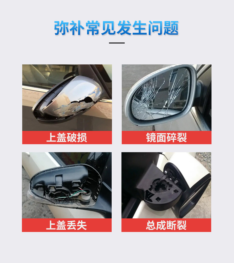 Suitable for Changan Cs55 Rearview Mirror Housing, Reversing Mirror Rear Cover, Reflective Lens Frame, Turn Signal Accessories